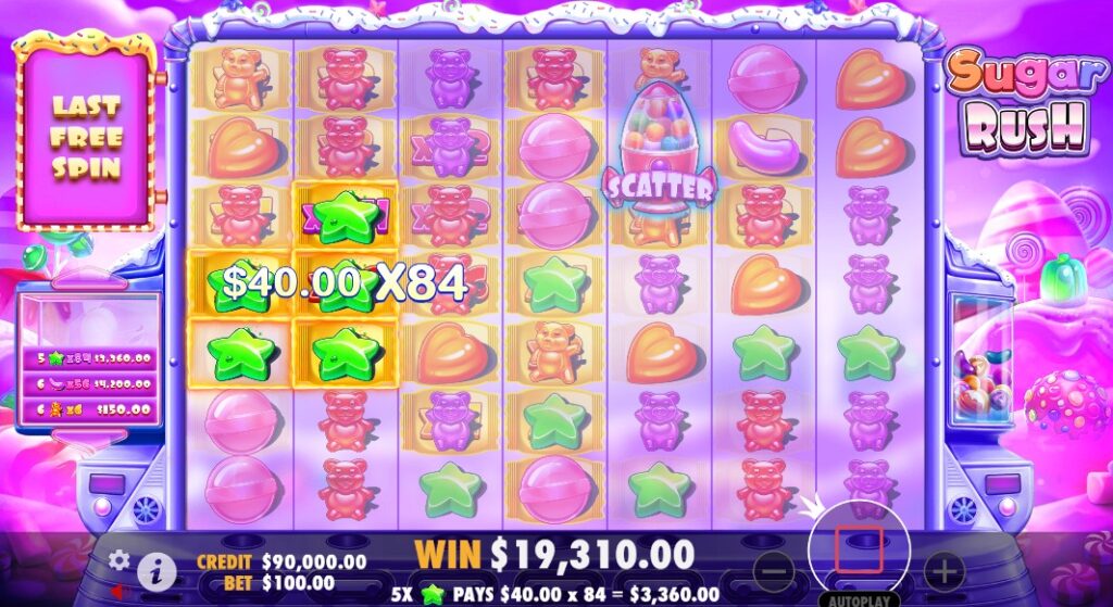 sugar rush game slot